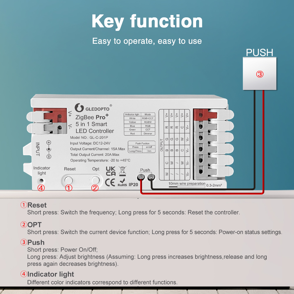 Controlador de Fita LED GLEDOP - Zigbee Coordinator Stick avaliação e preço