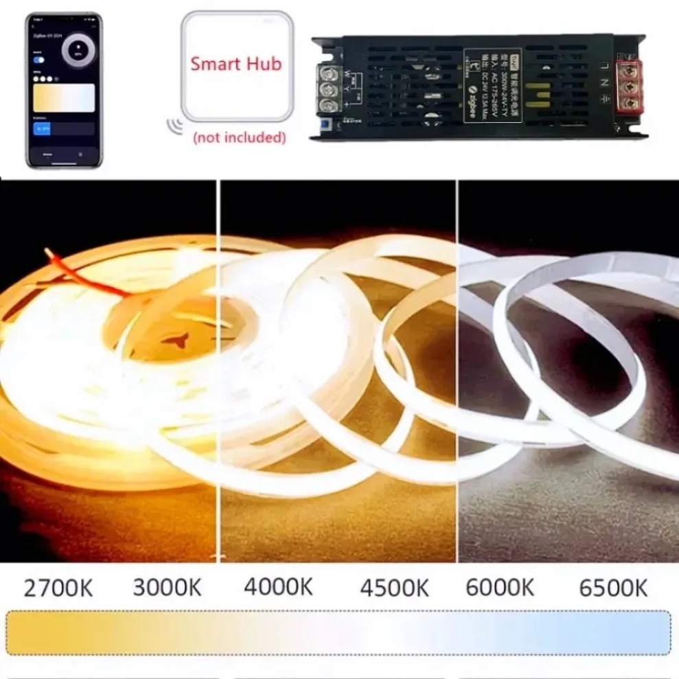 Transformador de Energia LED T - Zigbee Coordinator Stick avaliação e preço